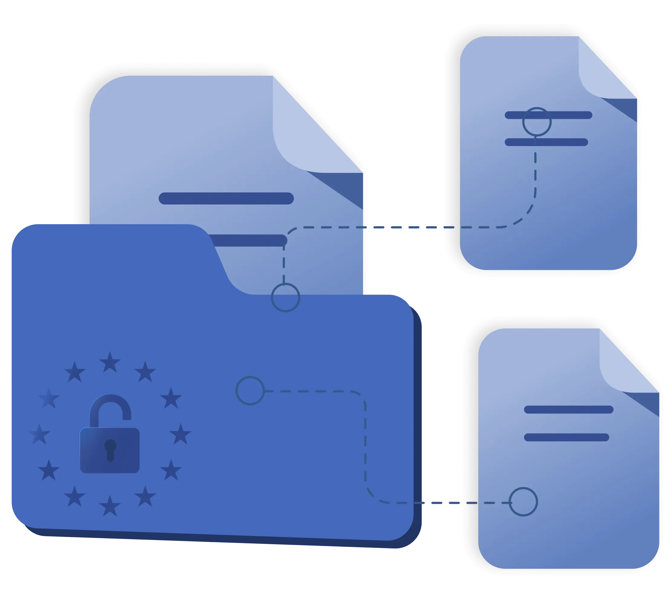 A blue folder with the GDPR compilance logo, symbolizing compliance and security, is linked to various documents.